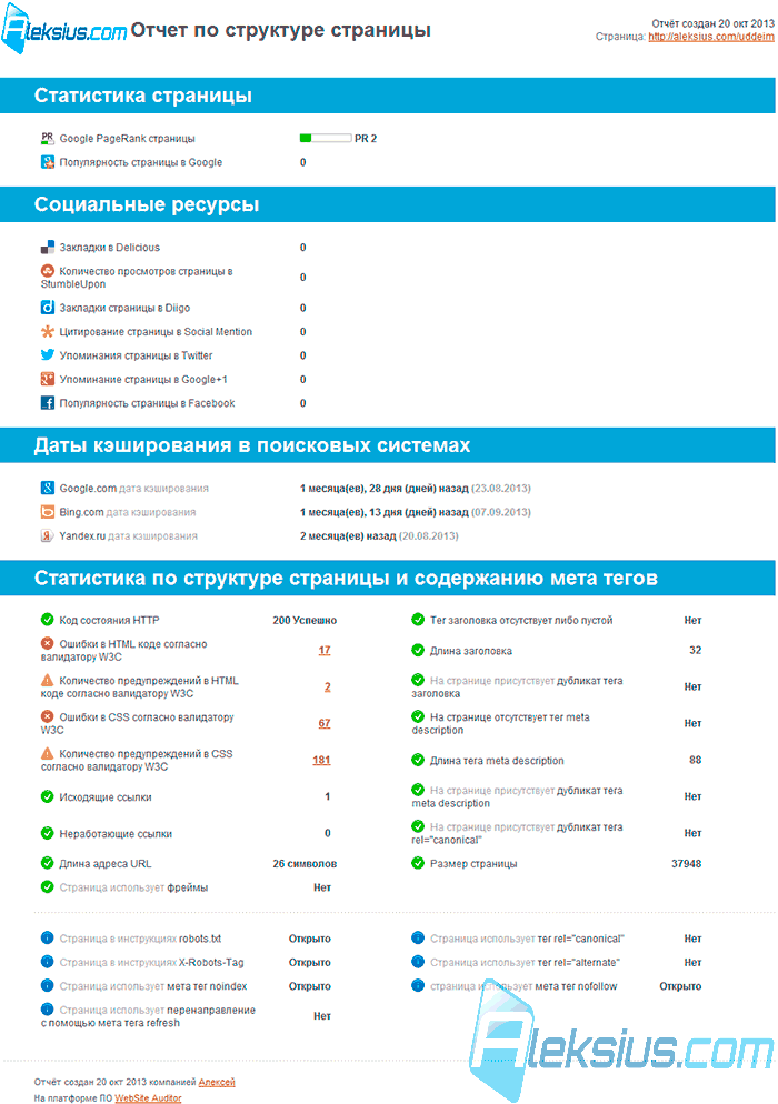 Отчёт по структуре страницы