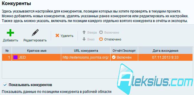Добавление конкурентов