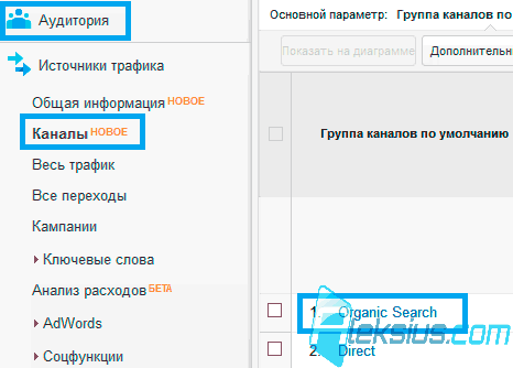 Каналы