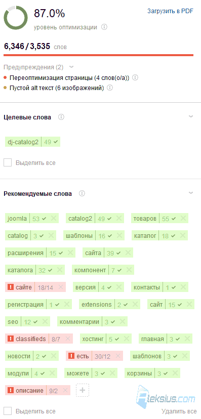 SEO оптимизация текста