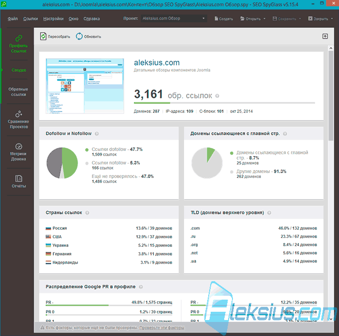 SEO SpyGlass Professional