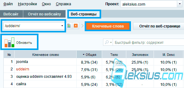 Смена ключевого слова