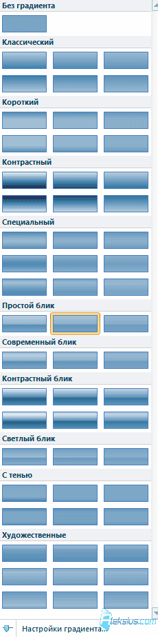 Градиенты