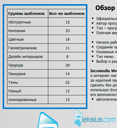 Границы ячейки