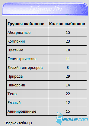 Пример заголовка ячейки