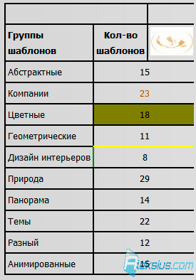 Пример таблицы