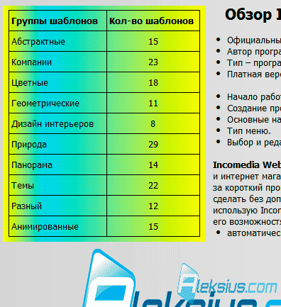 Заливка градиентом