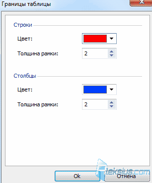 Граница таблицы