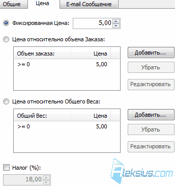 Вкладка Цена