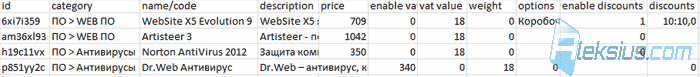 Таблица со списком товаров в Microsoft Excel